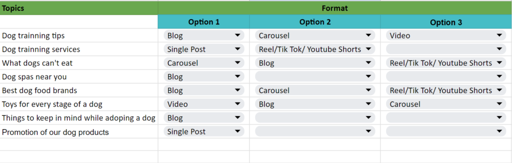 Content Categorizing Example